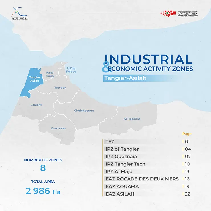 Panorama-of-economic-industrial-zones-in-the-TTA_ENG-5