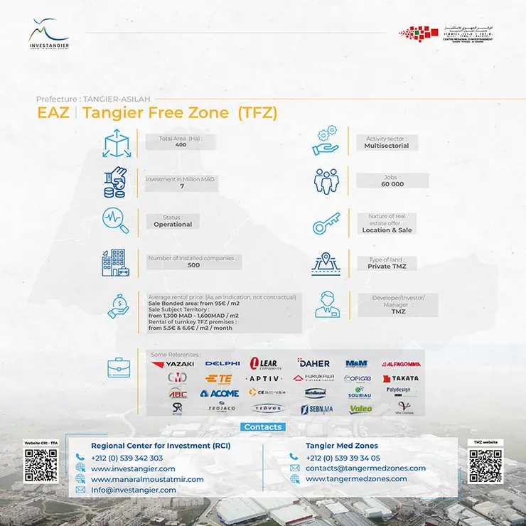 Panorama-of-economic-industrial-zones-in-the-TTA_ENG-9
