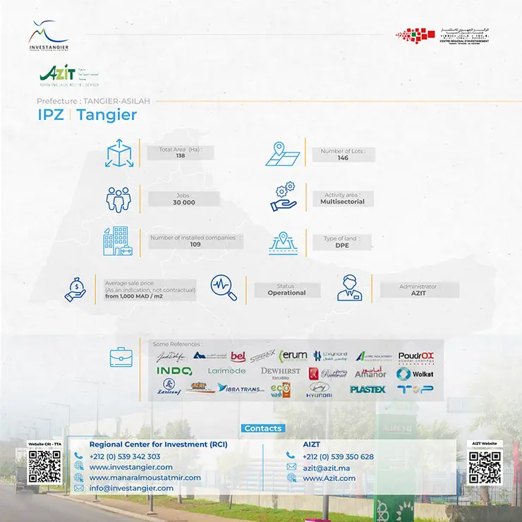Panorama-of-economic-industrial-zones-in-the-TTA_ENG-12