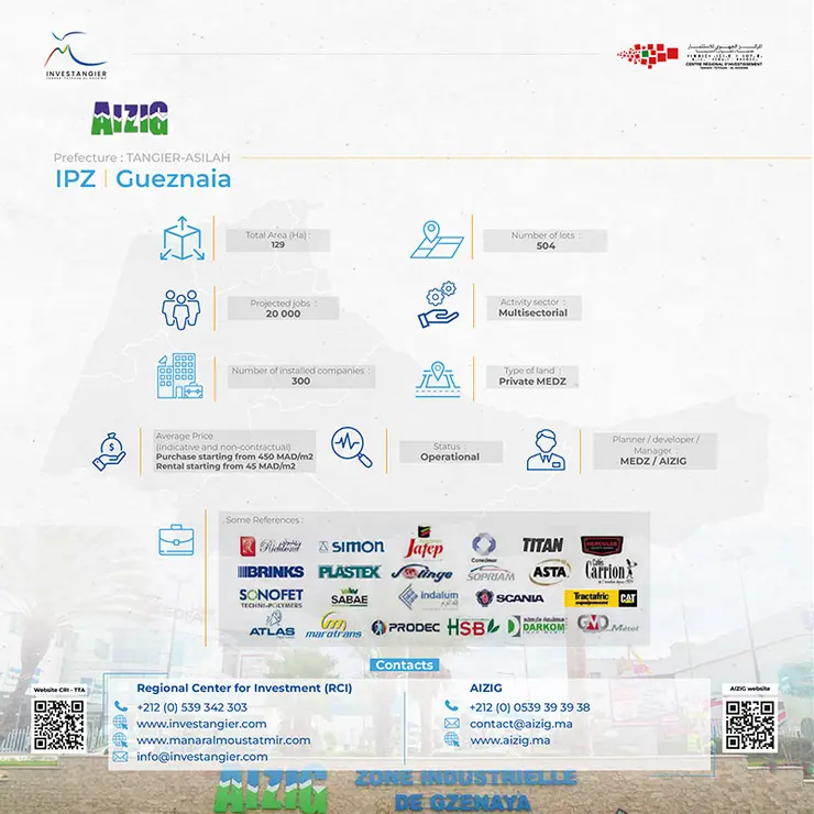 Panorama-of-economic-industrial-zones-in-the-TTA_ENG-15
