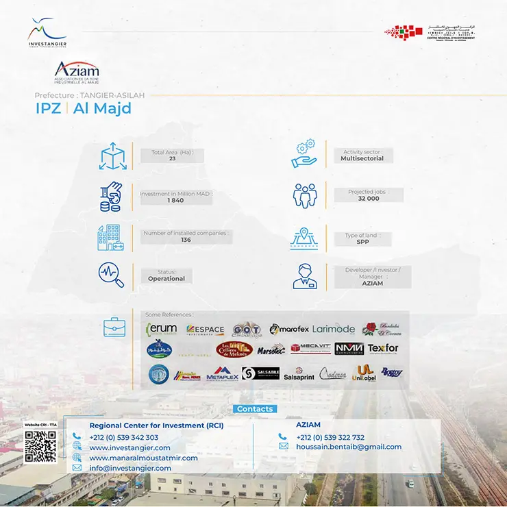 Panorama-of-economic-industrial-zones-in-the-TTA_ENG-21