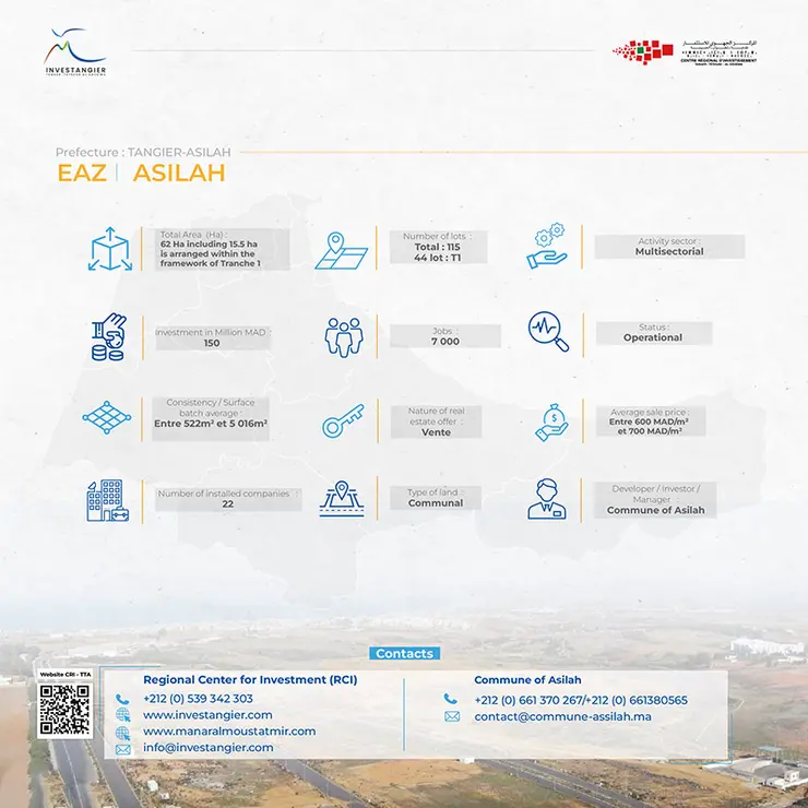 Panorama-of-economic-industrial-zones-in-the-TTA_ENG-30