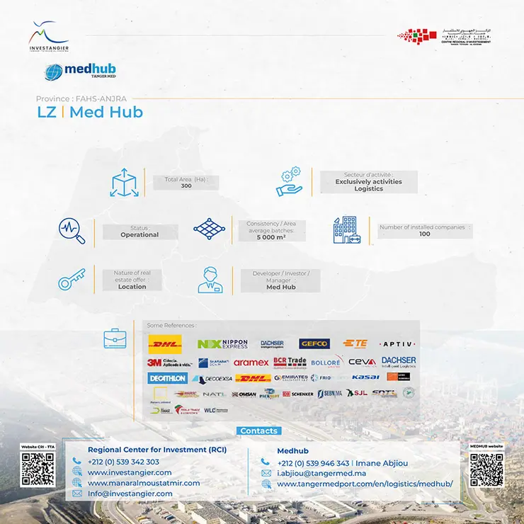 Panorama-of-economic-industrial-zones-in-the-TTA_ENG-41