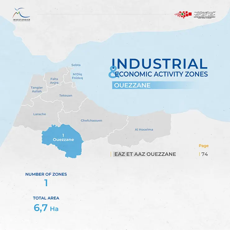 Panorama-of-economic-industrial-zones-in-the-TTA_ENG-78
