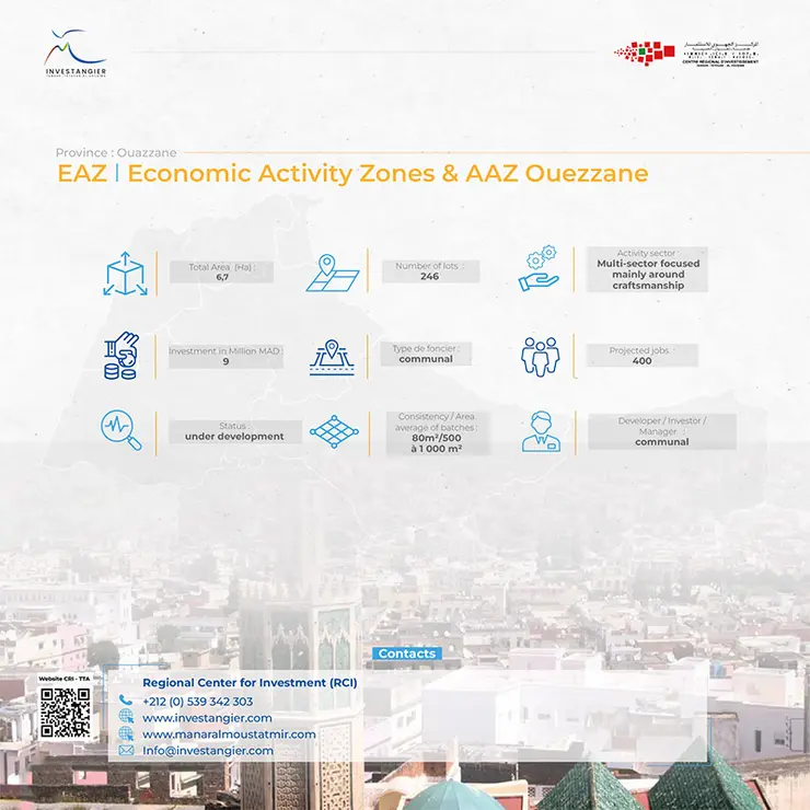 Panorama-of-economic-industrial-zones-in-the-TTA_ENG-82