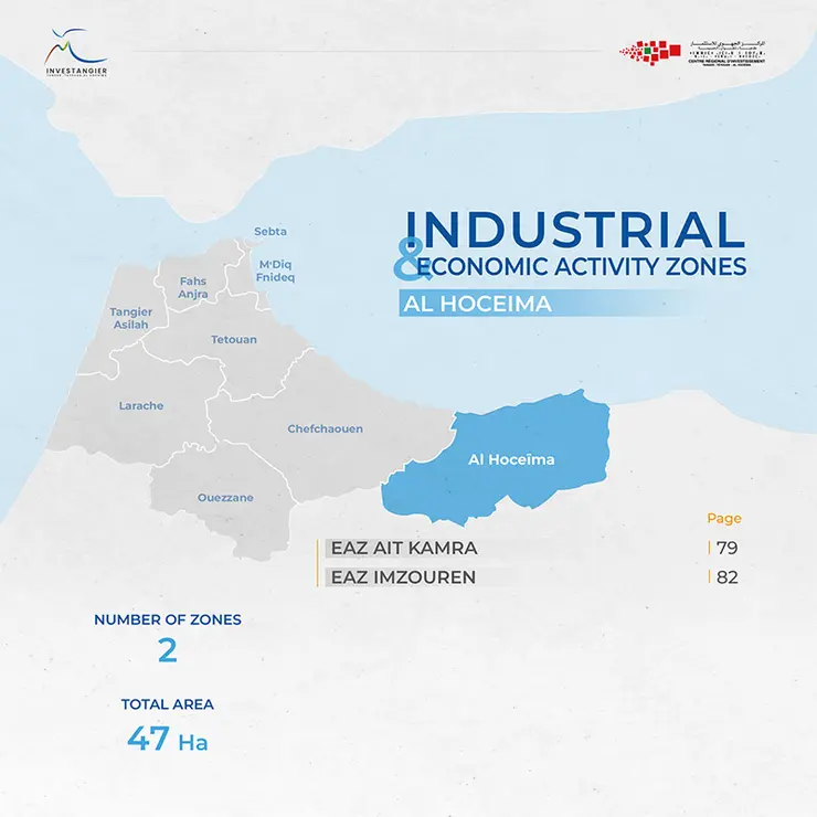 Panorama-of-economic-industrial-zones-in-the-TTA_ENG-83