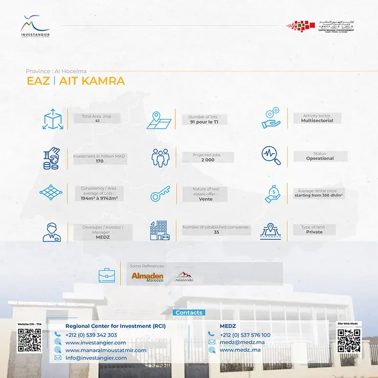 Panorama-of-economic-industrial-zones-in-the-TTA_ENG-87
