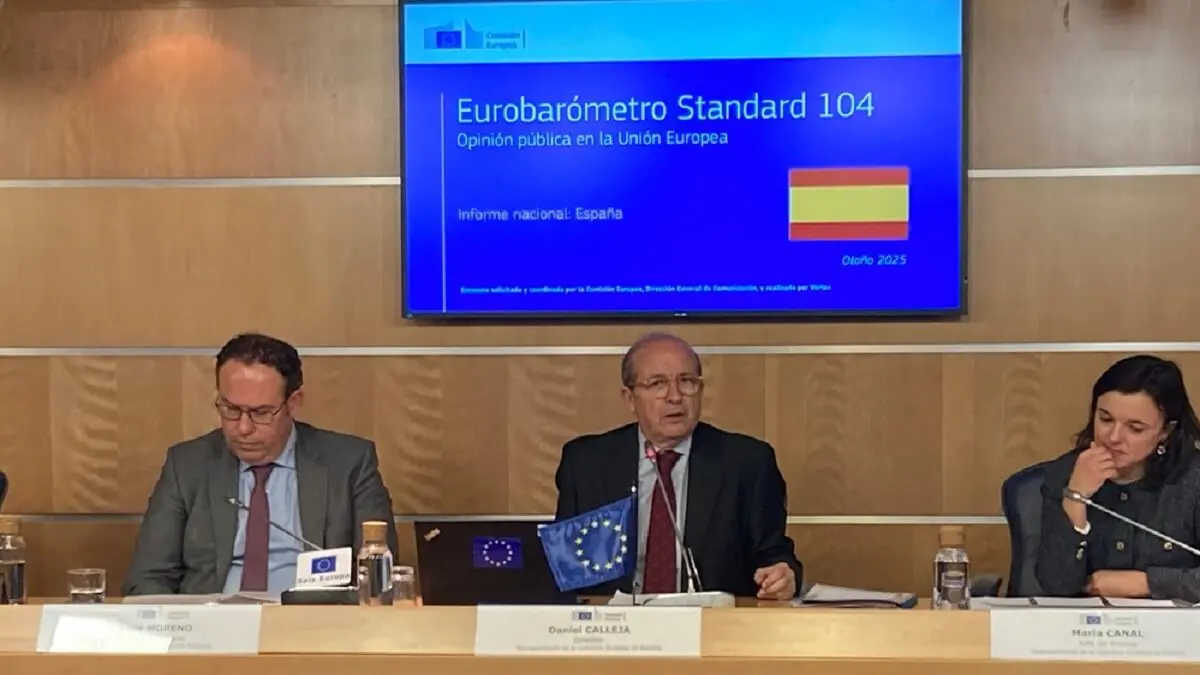 Presentaci&oacute;n del Eurobar&oacute;metro