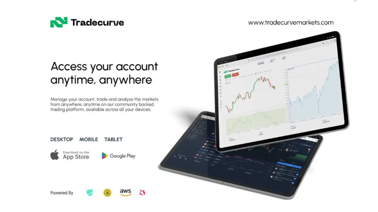 Tradecurve