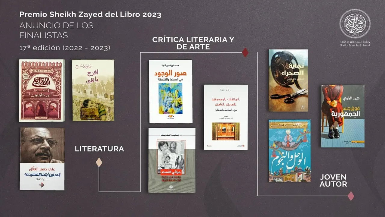 Finalistas SZBA 2023_Literatura, Citica Literaria y Artistica, Joven Autor