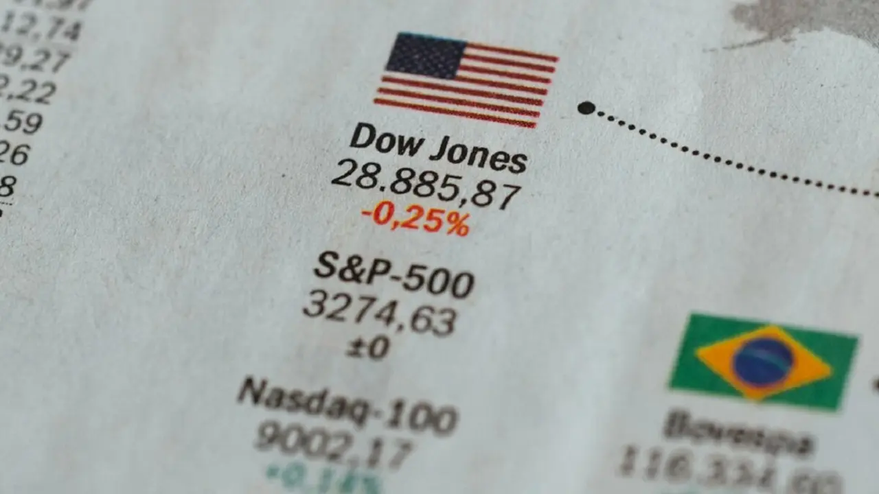 Nasdaq