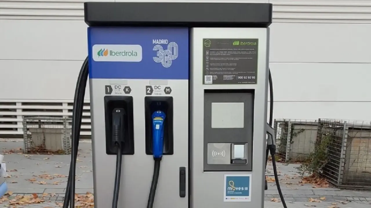 Iberdrola