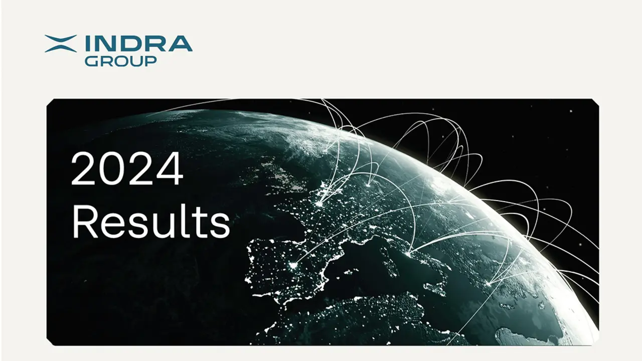 Indra Group