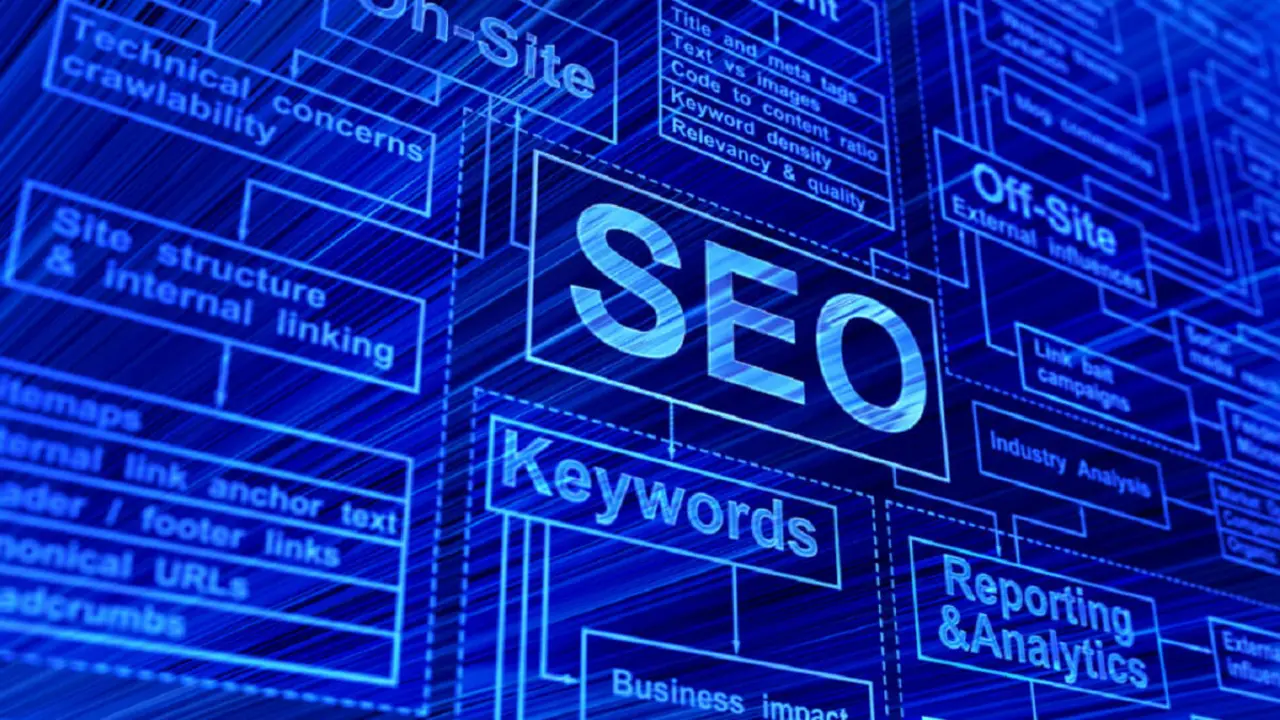 SEO