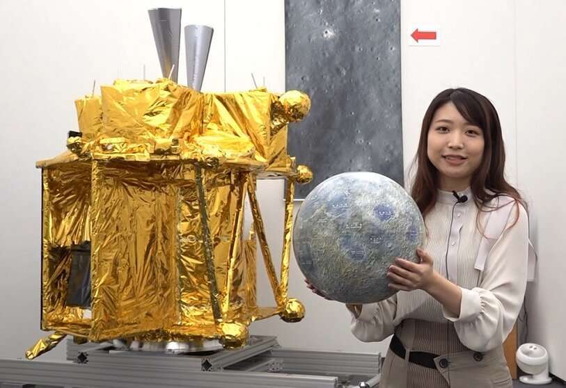 The Moon, the key ultraterrestrial target of Asian powers in 2023