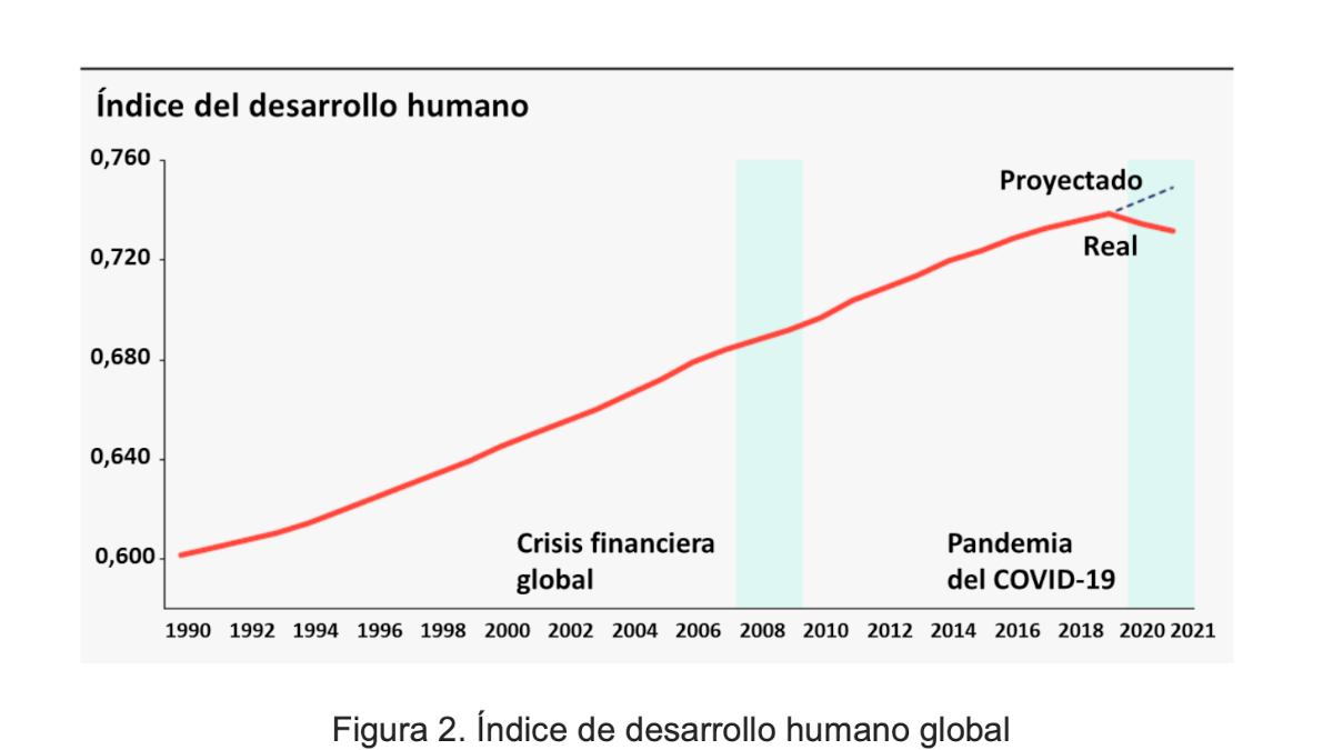 grafico-ieee-2