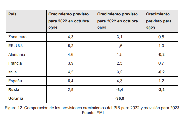 ieee-ucrania-guerra (14)