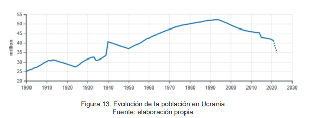 ieee-ucrania-guerra (1)