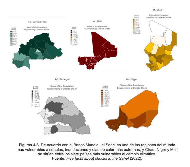sahel-magreb-ieee