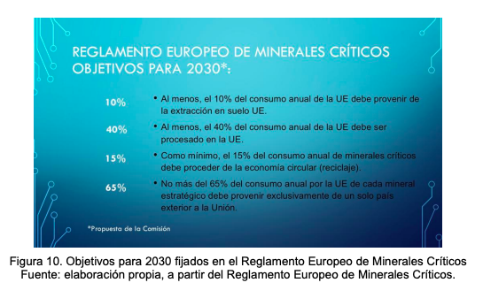 ieee-minerales-estrategicos-6