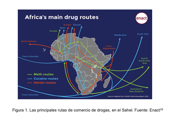ieee-sahel