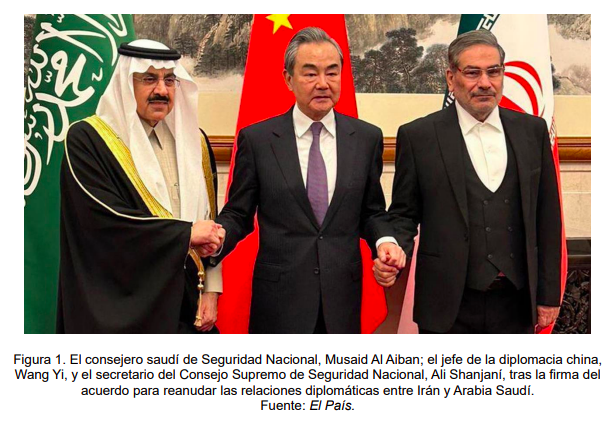 china-arabia-saudi-iran-ieee