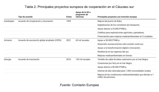 Captura de pantalla 2023-10-04 a las 12.48.42