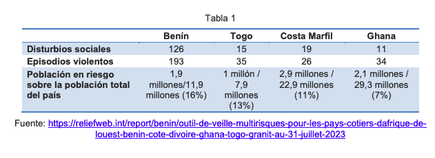 ieee-sahel-1