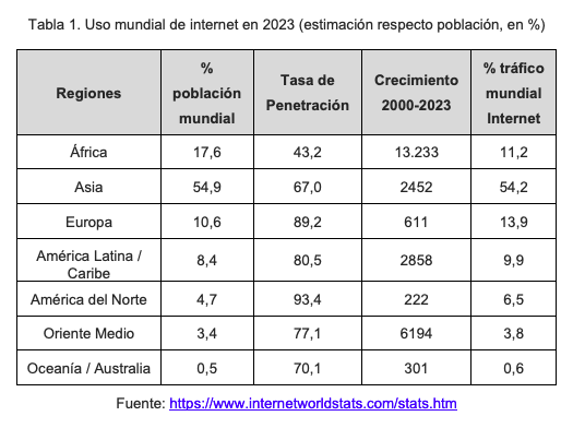 Captura de pantalla 2023-12-27 a las 15.15.33