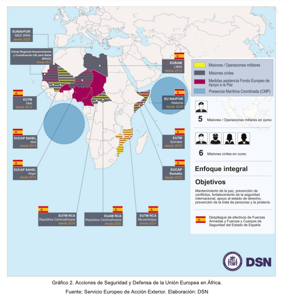 africa-ieee-europa