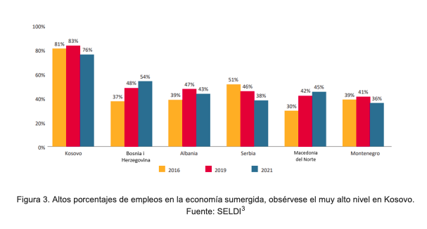 balcanes-union-europea