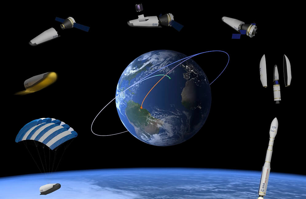 Secuencia de una misión del futuro sistema de transporte espacial Space Rider. Despegará desde Guayana y la isla de Santa María, en mitad del Atlántico, es uno de los lugares candidatos para su aterrizaje o amerizaje - PHOTO/ESA