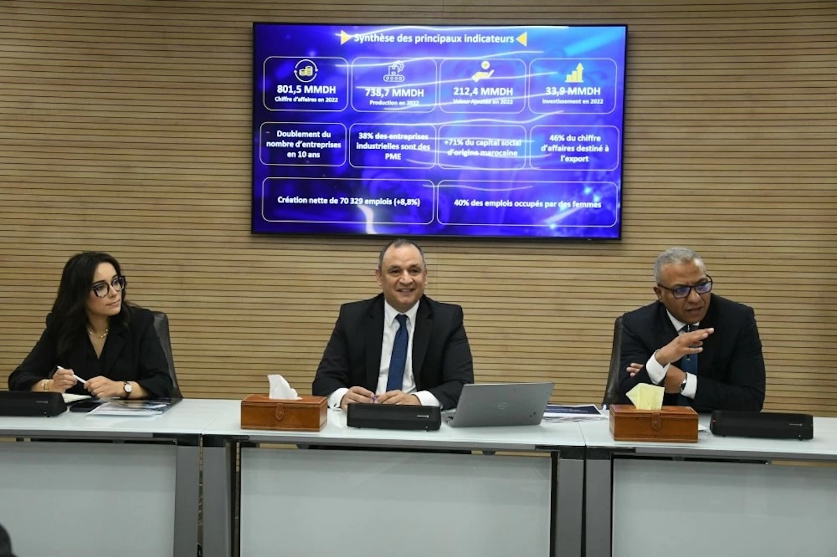 mezzour resultados 2022 marruecos