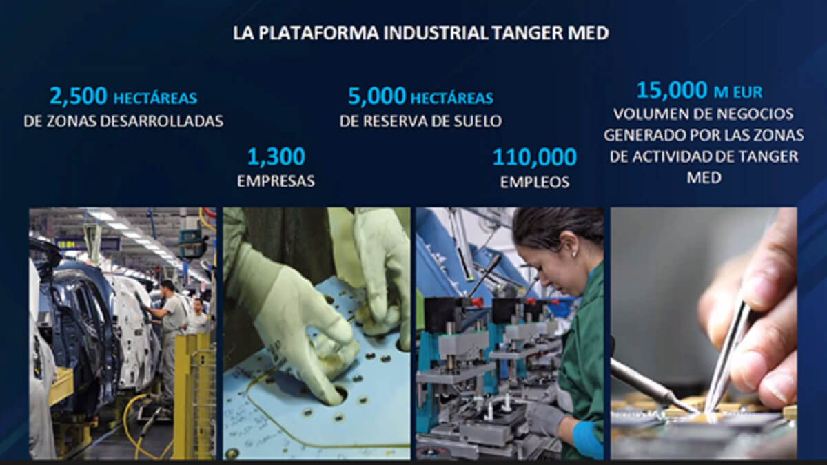 Centro Regional de Inversiones de Tánger-Tetuán-Alhucemas