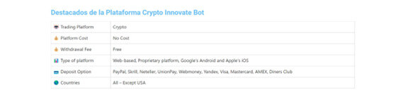 Crypto Innovate Bot