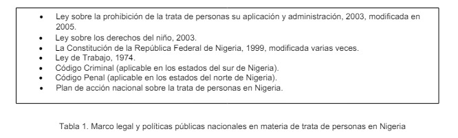 Nigeria