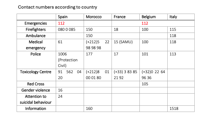 Information numbers for Operation Marhaba-Strait Passage - PHOTO/ATALAYAR