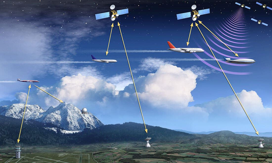 El proyecto Startical que Indra comparte con ENAIRE conlleva la producción de más de 200 pequeños satélites para el control y comunicaciones del tráfico aéreo mundial, por lo que las instalaciones de Deimos en Puertollano son clave - PHOTO/ESA