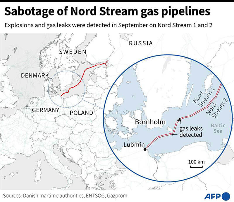 <p>Mapa que muestra la ubicación de las fugas de gas reportadas en los gasoductos Nord Stream 2 (26 de septiembre) y 1 (27 de septiembre), que unen Rusia y Alemania - PHOTO/AFP </p>