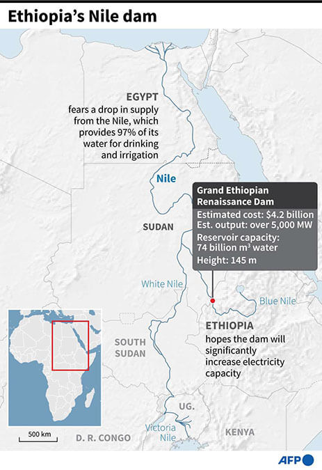 <p>Mapa de África Oriental que muestra el Nilo y la Gran Presa del Renacimiento Etíope - AFP/ AFP </p>
