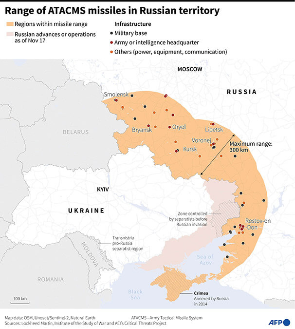 <p>Mapa de Ucrania y Rusia que muestra el alcance de 300 kilómetros en territorio ruso de los misiles ATACMS utilizados por Ucrania - AFP/VALENTIN RAKOVSKY Y VALENTINA BRESCHI </p>