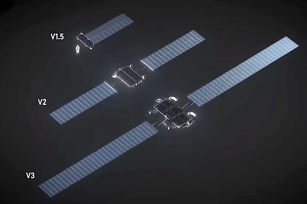 Los modelos Starlink se han ido haciendo más y más grandes y pesados. De los V1.5 de 260 kilos y un solo panel solar, a los mejorados V2 Mini con dos paneles solares y 730 kilos, a los que seguirán los mucho mayores V3 - PHOTO/SpaceX