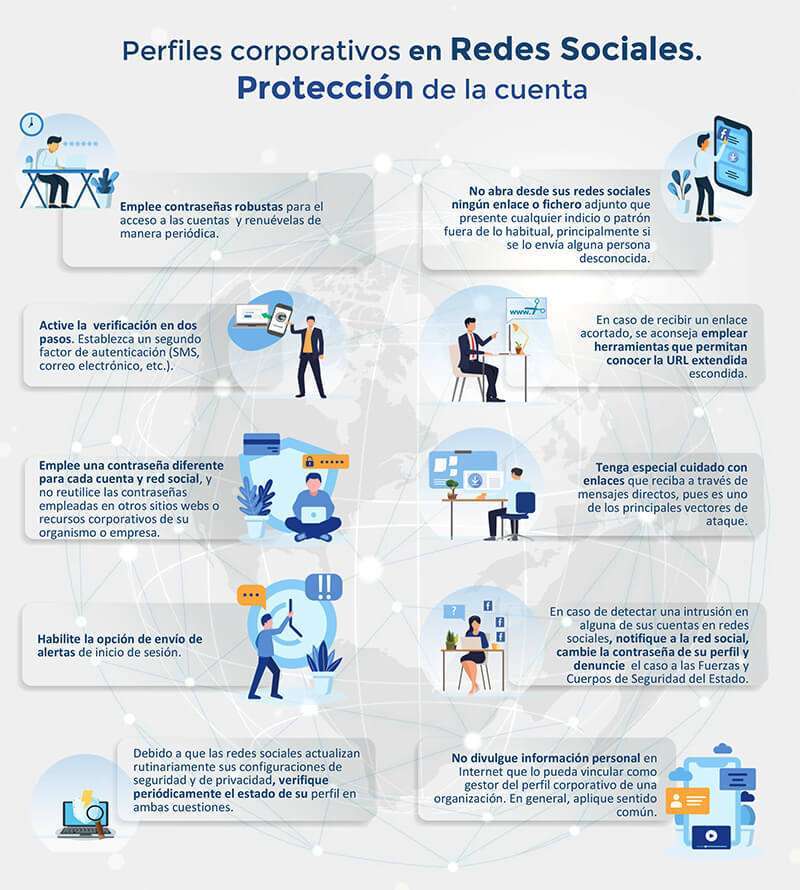 Protección de la cuenta en redes sociales
